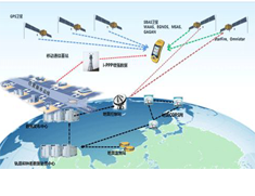 RTK全面步入無基站輕松測繪時(shí)代，“一臺(tái)設(shè)備，一個(gè)賬號”坐享全國厘米級精度