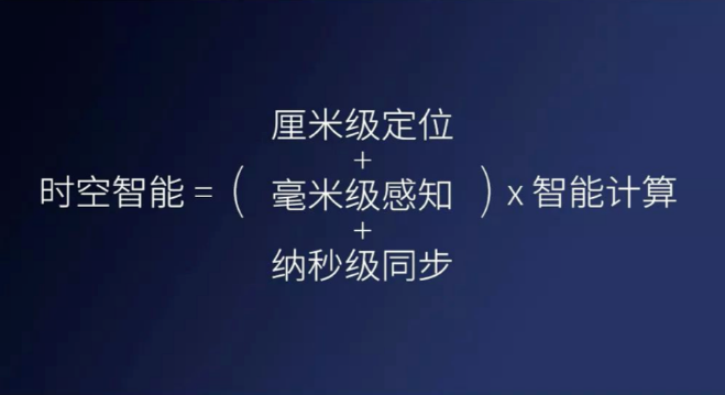 千尋cors、千尋知寸升級版即將上線，兼容5星16頻！