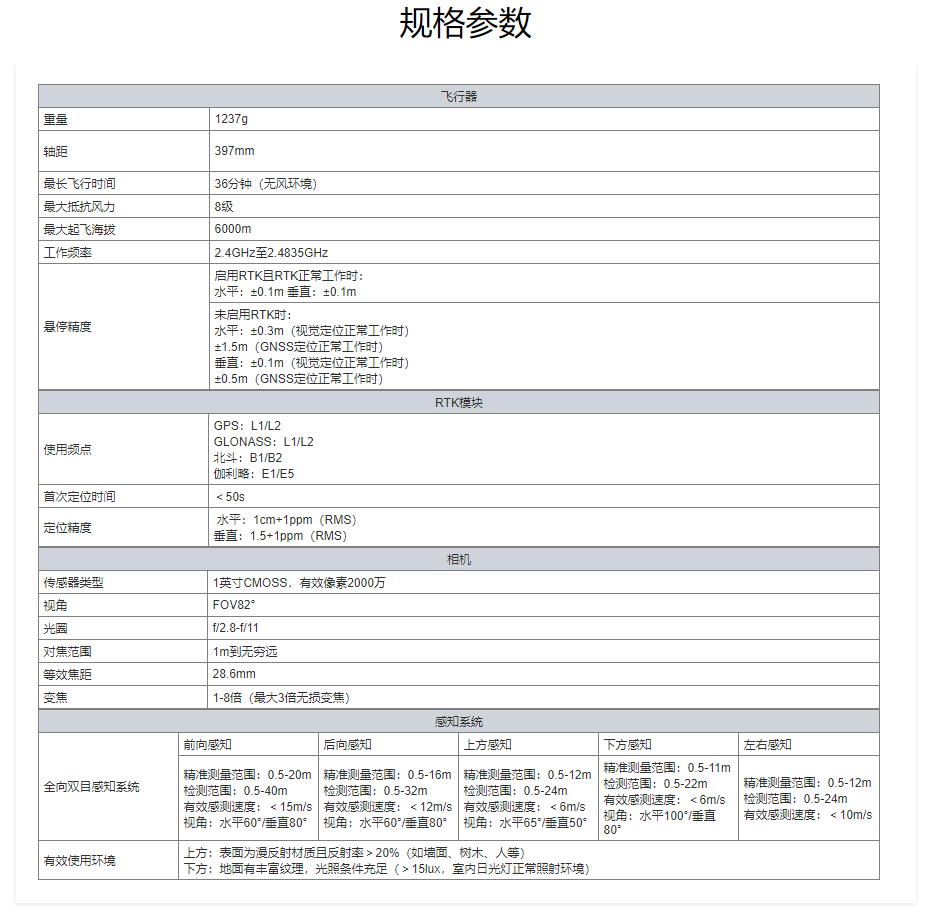 千巡翼X1四旋翼飛行平臺技術(shù)參數(shù)