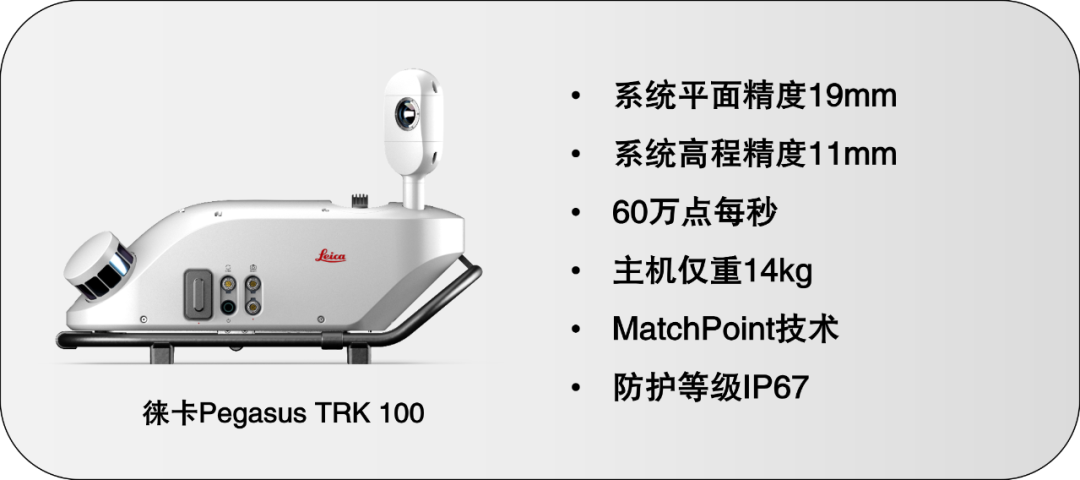 【新品上市】徠卡Pegasus TRK家族再添新成員——多種配置，各盡所能